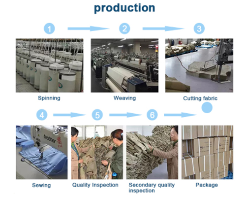 Military Uniform Manufacture